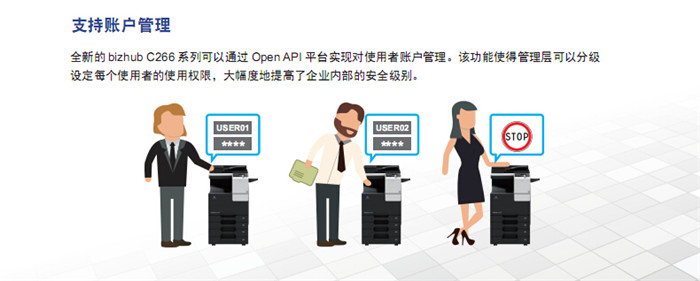 柯尼卡美能達C266彩色復印機支持的賬戶管理-科頤辦公