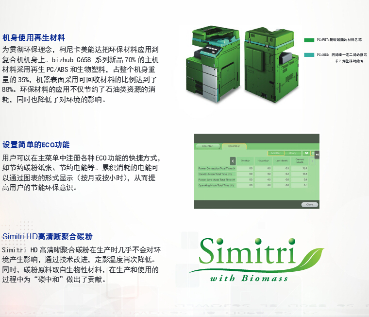 柯尼卡美能達彩色復印機C458節能環保再升級-科頤辦公