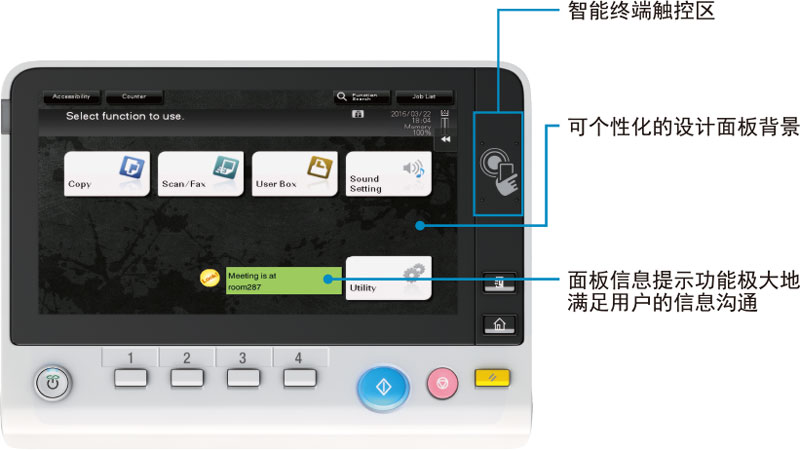 柯尼卡美能達彩色復(fù)印機bizhubC658操作面板-科頤辦公