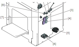 后側(cè)冷卻風(fēng)扇位置[6]