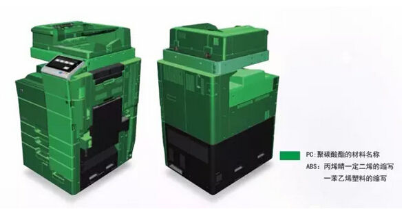 70%主機(jī)材料采用再生PC/ABS和生物塑料-科頤辦公