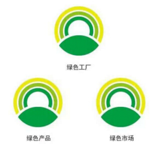 柯尼卡美能達“三大綠色活動”-科頤辦公